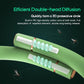 Buggybands Mosquito Repellent Bracelets Style Green
