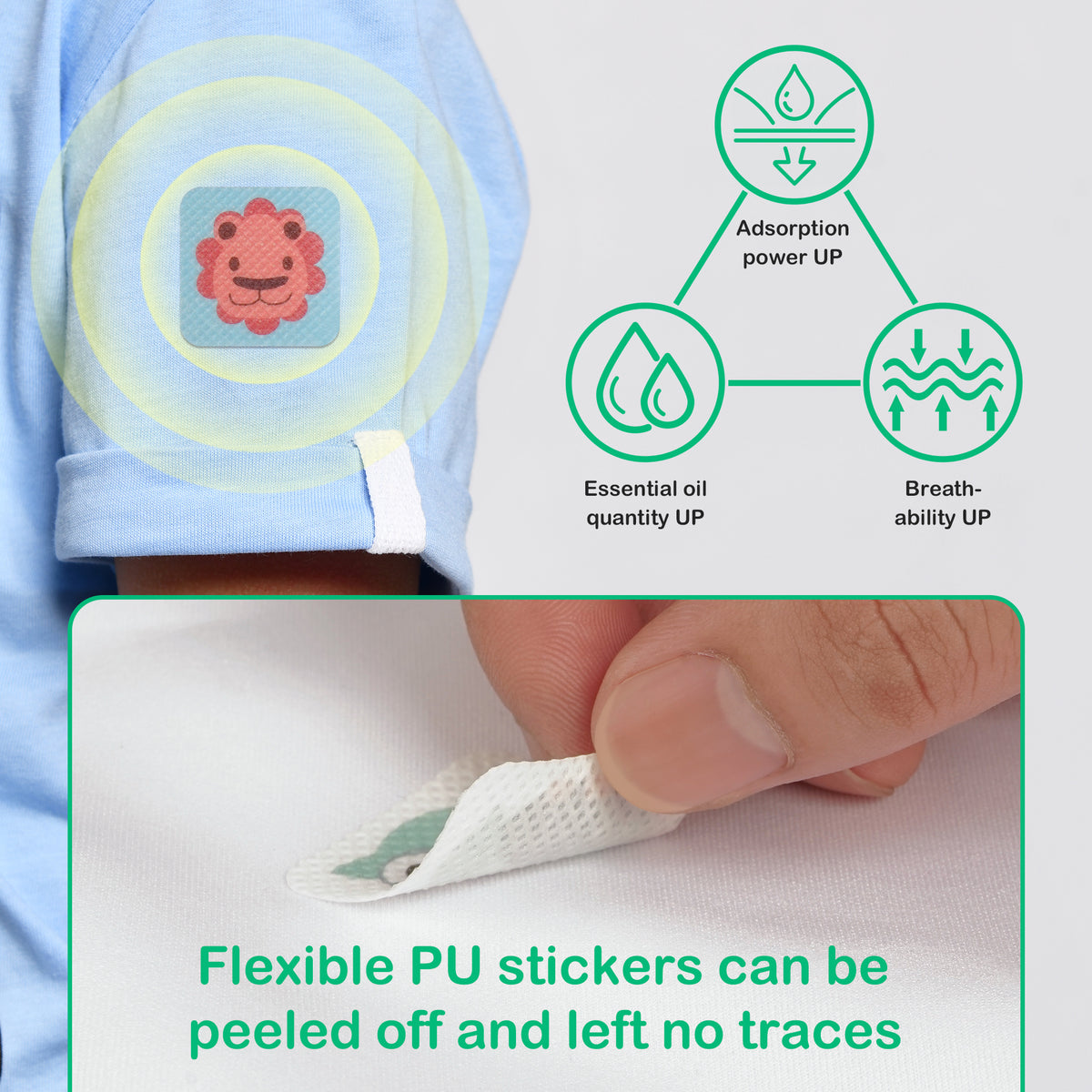Buggybands 360 Pack Mosquito Repellent Stickers for Kids